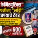 “आनंद केमिस्युटिक्स” फार्मा कंपनीला "लाँड्री" सेवा पुरवण्याचे टेंडर Tender to provide laundry services to Anand Chemisewtics pharma company