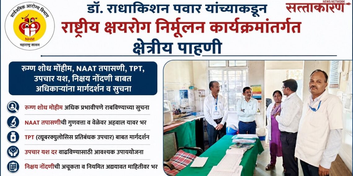 डॉ. राधाकिशन पवार यांच्याकडून राष्ट्रीय क्षयरोग निर्मूलन कार्यक्रमांतर्गत क्षेत्रीय पाहणी Field inspection by Dr Radhakishan Pawar under the National Tuberculosis Elimination Program