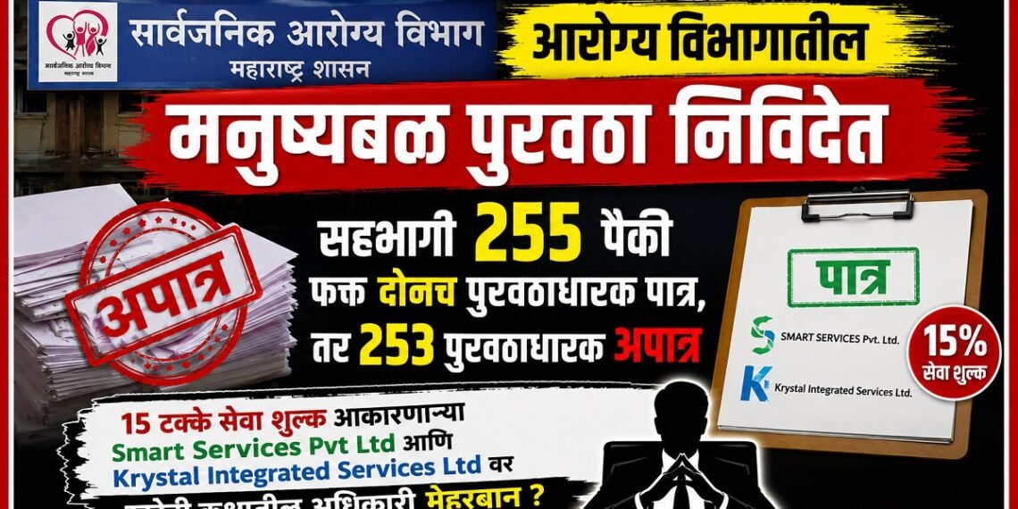 आरोग्य विभागातील मनुष्यबळ पुरवठा निविदेत सहभागी 255 पैकी फक्त दोनच पुरठाधारक पात्र, तर 253 पुरवठाधारक अपात्र आरोग्य विभागातील मनुष्यबळ पुरवठा निविदेत सहभागी 255 पैकी फक्त दोनच पुरठाधारक पात्र, तर 253 पुरवठाधारक अपात्र Out of 255 vendors participating in the Health Dept's manpower supply tender only 2 are eligible while 253 are ineligible