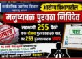 आरोग्य विभागातील मनुष्यबळ पुरवठा निविदेत सहभागी 255 पैकी फक्त दोनच पुरठाधारक पात्र, तर 253 पुरवठाधारक अपात्र आरोग्य विभागातील मनुष्यबळ पुरवठा निविदेत सहभागी 255 पैकी फक्त दोनच पुरठाधारक पात्र, तर 253 पुरवठाधारक अपात्र Out of 255 vendors participating in the Health Dept's manpower supply tender only 2 are eligible while 253 are ineligible