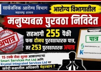 आरोग्य विभागातील मनुष्यबळ पुरवठा निविदेत सहभागी 255 पैकी फक्त दोनच पुरठाधारक पात्र, तर 253 पुरवठाधारक अपात्र Out of 255 vendors participating in the Health Dept's manpower supply tender only 2 are eligible while 253 are ineligible