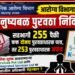 आरोग्य विभागातील मनुष्यबळ पुरवठा निविदेत सहभागी 255 पैकी फक्त दोनच पुरठाधारक पात्र, तर 253 पुरवठाधारक अपात्र आरोग्य विभागातील मनुष्यबळ पुरवठा निविदेत सहभागी 255 पैकी फक्त दोनच पुरठाधारक पात्र, तर 253 पुरवठाधारक अपात्र Out of 255 vendors participating in the Health Dept's manpower supply tender only 2 are eligible while 253 are ineligible