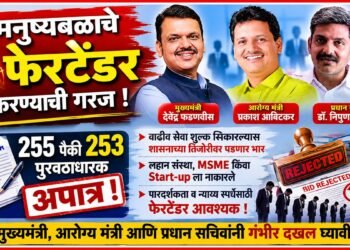 वाढीव सेवा शुल्क, लहान संस्था, MSME किंवा Start-up ला नाकारल्याने मनुष्यबळाचे फेरटेंडर करण्याची गरज Need to re tender manpower due to higher service charges being rejected by small institutions MSMEs or startups