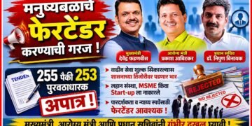 वाढीव सेवा शुल्क, लहान संस्था, MSME किंवा Start-up ला नाकारल्याने मनुष्यबळाचे फेरटेंडर करण्याची गरज वाढीव सेवा शुल्क, लहान संस्था, MSME किंवा Start-up ला नाकारल्याने मनुष्यबळाचे फेरटेंडर करण्याची गरज Need to re tender manpower due to higher service charges being rejected by small institutions MSMEs or startups
