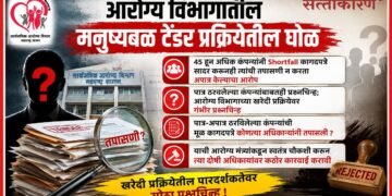 मनुष्यबळ टेंडर प्रक्रीयेतील घोळ : 45 हून अधिक कंपन्यांनी Shortfall कागदपत्रे सादर करूनही त्यांची तपासणी न करता अपात्र केल्याचा आरोप Irregularities manpower tender process Allegations 45 companies were disqualified without their submitted shortfall documents being examined